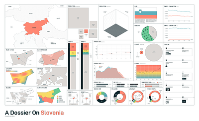Slovenia Infographic info design infographic map slovenia