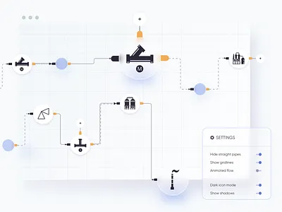 Digital Twin engineering gas and oil industry industry diagrams infrastructure diagrams pid piping rafinery