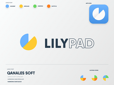 Lilypad branding logo minimal