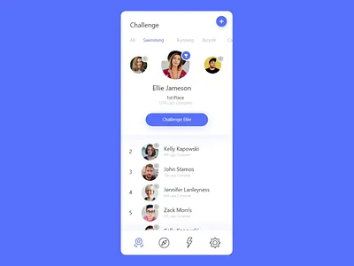 Friend Challenge Concept