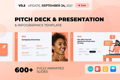 Pitch Deck & Presentation V3.2 a4 presentation agenda animated animation business canva pitch deck device mockup healthcare infographic investor pitch deck keynote presentation keynote template pitch deck powerpoint pitch deck presentation pitch deck template presentation presentation a4 presentation template vertical vertical presentation