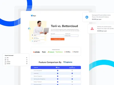 SaaS Management Platform | Competitor Landing Page comparison comparison page competitor conversion design cro demo demo page design landing page marketing saas saas management saas tool software software management ui ux web