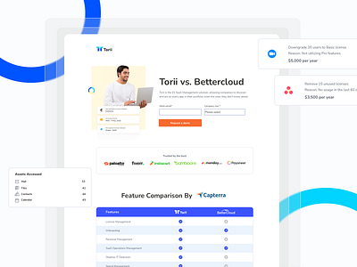 SaaS Management Platform | Competitor Landing Page comparison comparison page competitor conversion design cro demo demo page design landing page marketing saas saas management saas tool software software management ui ux web