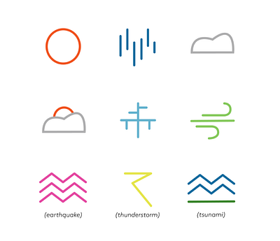 Weather Icon Concepts design earthquake flat graphic graphic design graphicdesign graphics icon icons illustration logo rain snow storm sun tsunami ui ux weather