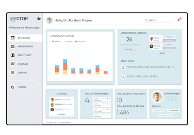 Doctor's Admin Dashboard. app appointment appointment booking booking branding clinic dashboard design doctor icon illustration logo typography ui ux vector