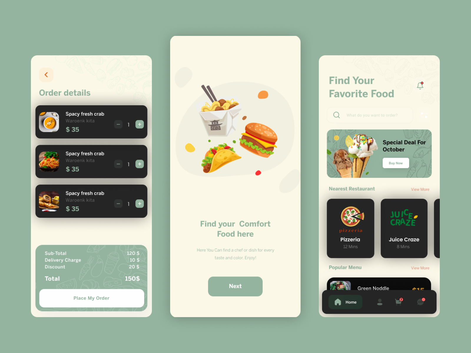 Food Delivery App Design By Mr. Anis On Dribbble