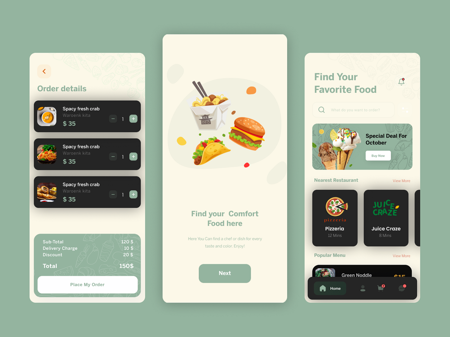 Food Delivery App Design by Shakil Sonnet on Dribbble