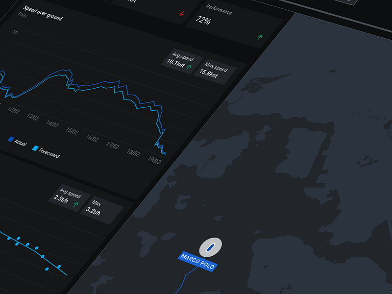 Vessel monitoring dashboard cxk dashboard enterprise map maritime real time location technical dashboard vessel
