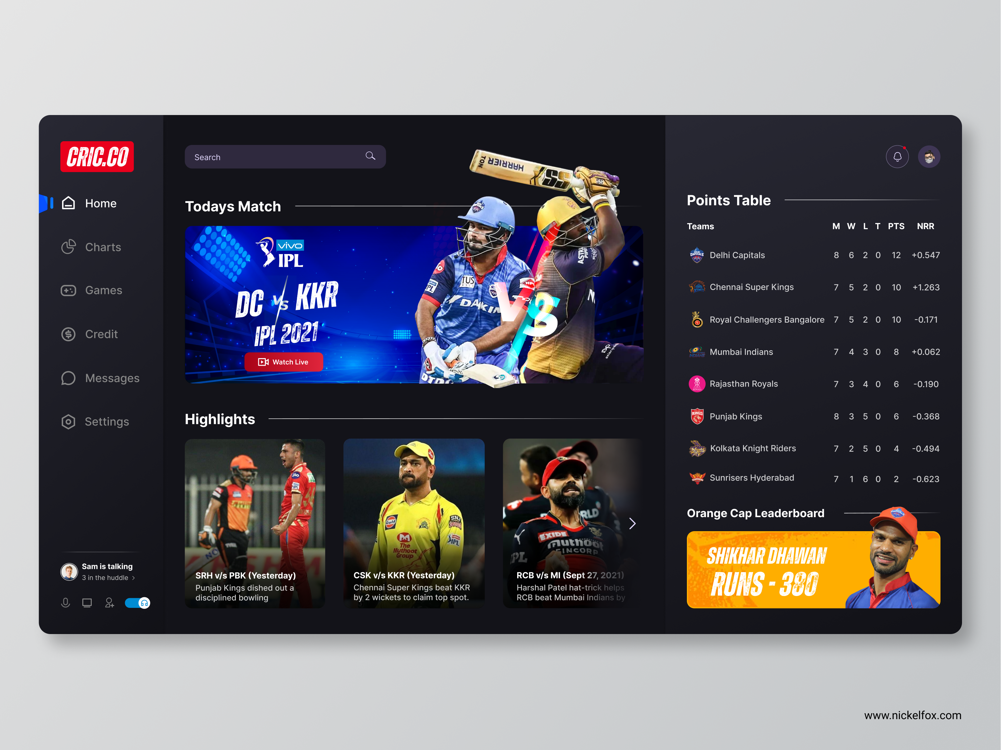 Example of Custom Dashboard Design Concept