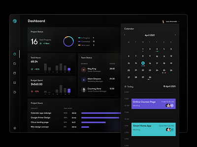 Project management dashboard. app asish sunny clean dark mode dark ui design glassmorphism graphs minimal pixalchemy product project management project management app ui ux web app web design web ui website website design