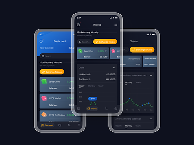 Crypto Trading Application app design app ui cryptocurrency minimalist ui ux