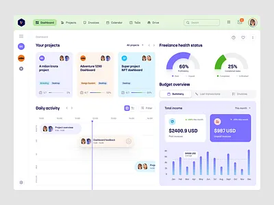 Designer's board - Dashboard app board budget calendar call collaboration dashboard design feedback freelancer management meetings netguru panel product design projects task todo ui ux