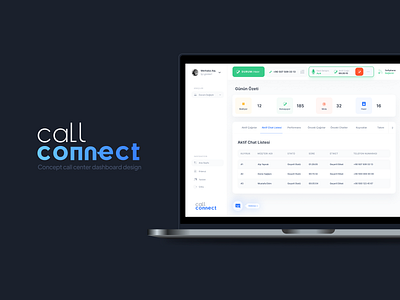 Call Connect - call center dashboard application application design call center concept crm dashboard design light ui userinterface web