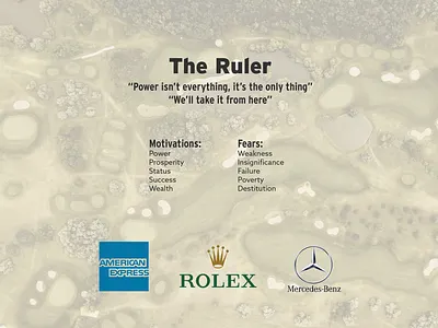 Brand Archetype Challenge: The Ruler brand archetype brand archetype challenge branding branding design design graphic design logo design ruler archetype the ruler visual identity