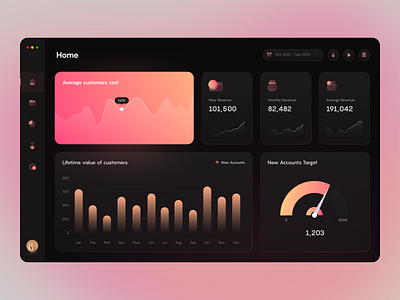 SaaS Dashboard UI Design - Dark account clean dark dashboard design good ux improvement interaction minimal revenue saas saas landing page software software interface software ux ui ui design ux