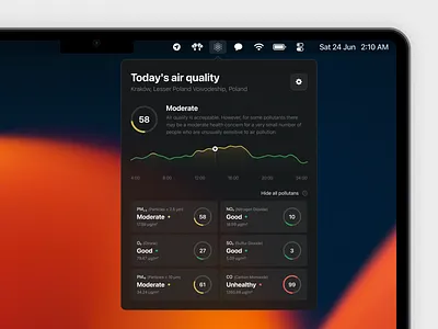 MacOS Air Quality Widget Concept air air quality app apple application chart dark forecast ios mac macos pollution ui weather widget