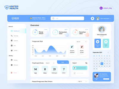 United Health - Pharmacist Dashboard UI Design dashboard doctor drugsapp graphic design health healthapp pharmacist ui