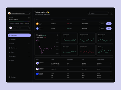 Crypto Dashboard app clean crypto darkmode dashboard design interface trading ui ux web