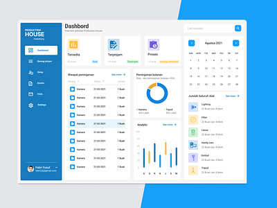 Dashboard Inventory graphic design ui