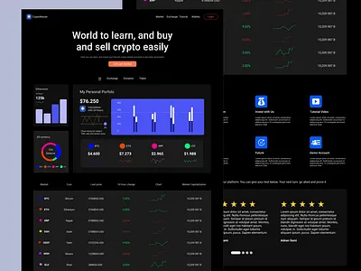 Crypto Website Design agency app crypto design icon illustration logo ui ux website