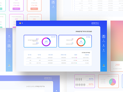 Pirsumphone design ui ux