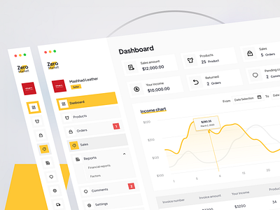 ZeroMarket Ecommerce Marketplace Dashboard & 404 admin chart dashboard iran landing market marketplace panel tehran ui ux