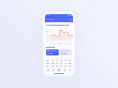 Tyche | Watchlist Page | Analytics Mobile App analytics app design mobile mobile app mobile design portfolio statistical app statistics ui ui kit uiux