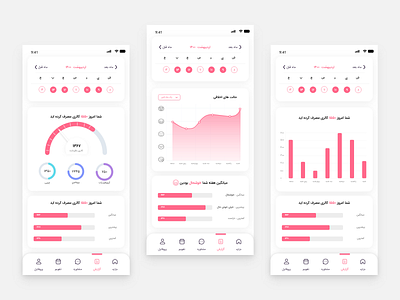 Falop project app design health minimal period periodtracker report track ui ux