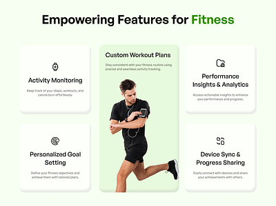 Fitness Features Card animation appdesign branding design graphic design illustration logo motion graphics ui ux vector