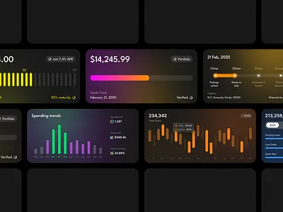 Data meets design! 🚀 Hyper Charts UI Concept branding charts clean design graphic design motion graphics ui ui design ux ux design