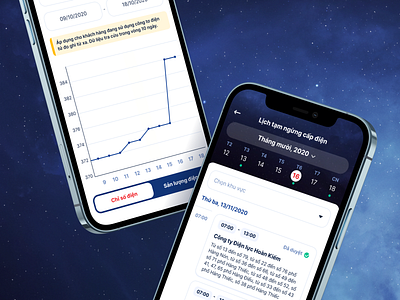 Power Usage Mobile UI app chart design electricity interface mobile power ui usage ux