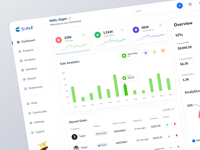 SaaS - Product Management Dashboard admin admin panel analytics dashboard design graph management dashboard menu minimal product saas sales software table trend ui ux we app design web app web application web design web platform