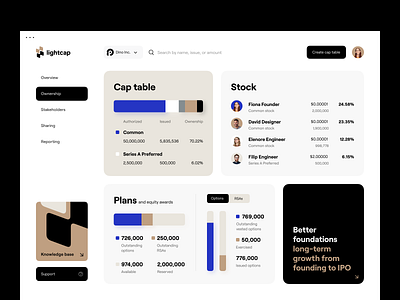 equity: user interface, dashboard cap table capital dashboard equity equity management funding ipo platform shares