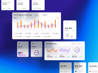 Eclipse - Figma dashboard UI kit for data design web apps chart components dashboard data data science dataviz design library design system desktop development indicators prediction saas statistic template widgets