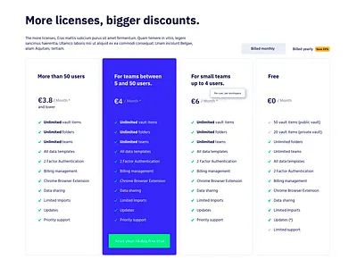 Hypervault: pricing page landingpage plan pricing saas ui