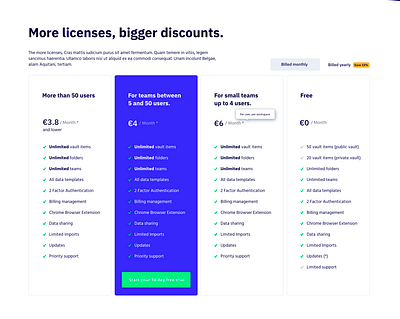 Hypervault: pricing page landingpage plan pricing saas ui