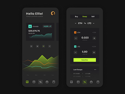 Crypto Portfolio app banking bitcoin blockchain btc chart clean crypto cryptocurrency dark mode ethereum exchange figmadesign finances minimal mobile app portfolio stats trading wallet