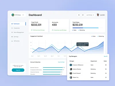 Sales & Marketing Dashbaord business card chart cold colors cold palette dashboard finance growth line chart menu promo promo box side menu table