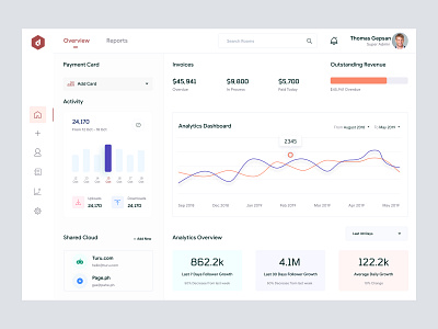 Statistics Dashboard admin admin panel admin theme admin ui analytics cards dashboad dashboard grid view interface light theme sidebar uiux user user dashboard user interface