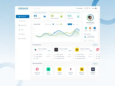 Jobland - Job Portal Admin Dashboard 2022 app design design dribbble best shot illustration job dashboard job holder job seeker job ui job ux job web apps jobs trendy design ui ui design uiux design ux design web design