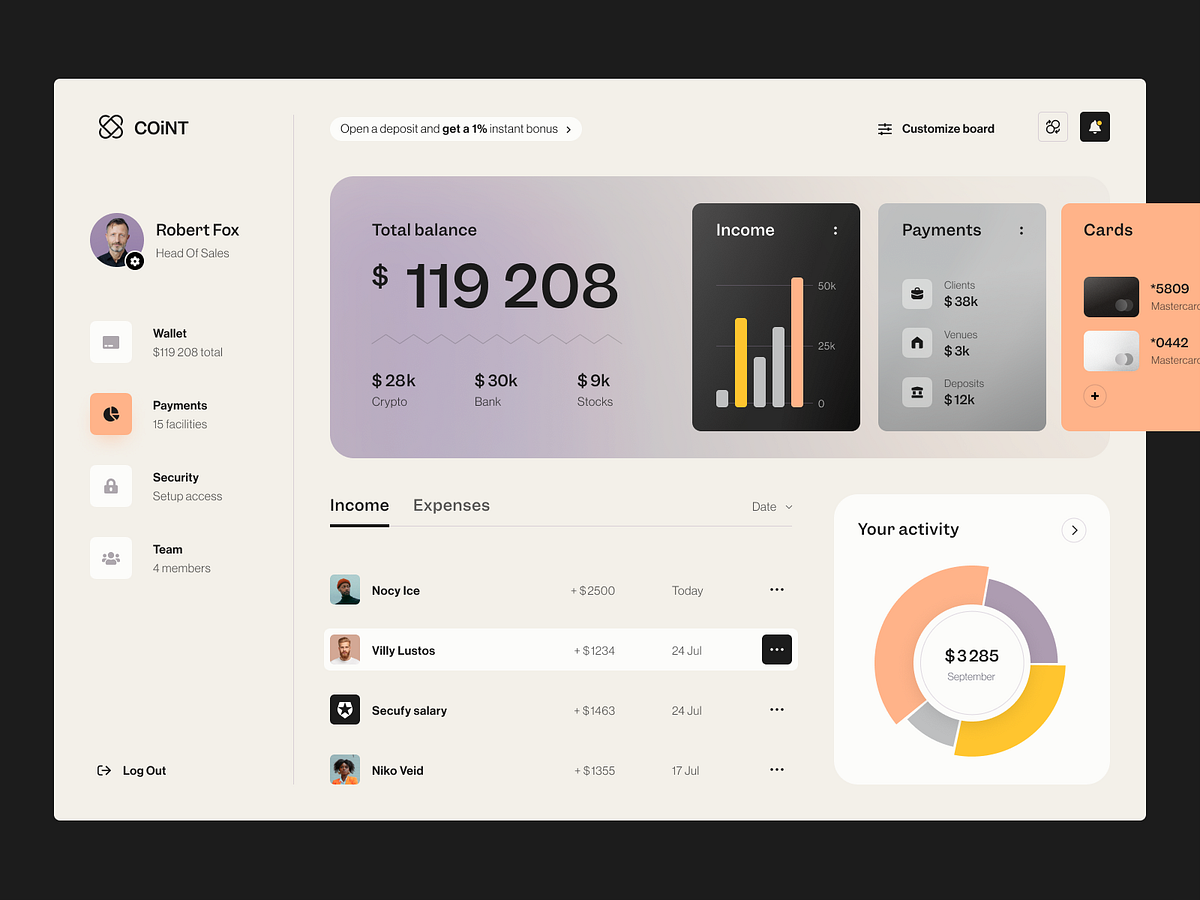 Coint Dashboard by Halo UI/UX for HALO LAB on Dribbble