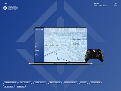 Gate Avenue - Application Design & Development app design ui ux