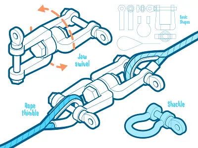 Rigging Systems adobe illustrator arrows boat device diy instructional design isometric art isometric drawing knot metal ocean rope sailor sea seaman ship technical drawing technical graphics technical illustration water