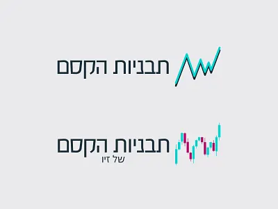 תבניות הקסם של זיו charts crypto cryptocurrency design israel