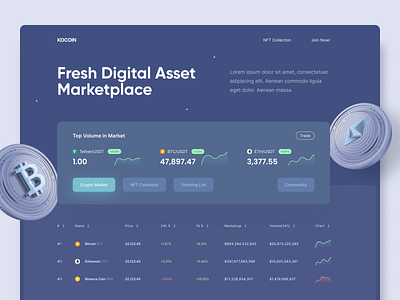 Digital Asset Exchange - Exploration asset binance bitcoin chart coin crypto digital asset etherium exchange exploration graph landing page layout trade trading website