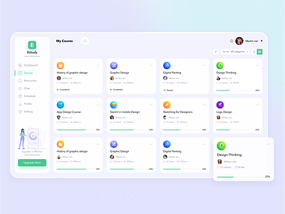 E-Study | Online Learning Dashboard 2021 admin admin ui case study dashboard education learning online calss online education student teacher trending ui uidesign ux