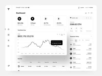 Price-tracking platform blockchain clean crypto elegant minimal nft simple ui ux