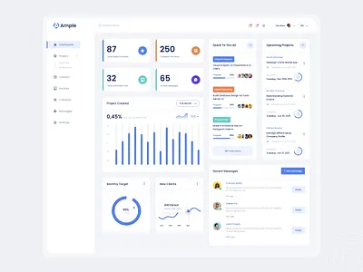 Ample - Saas Admin Dashboard app design bdjobs dashboard dashboard ui job apps job dashboard job portal job ui job ux jobs land saas dashboard trendy design ui ui design ui web uiux design ux ux design web apps web design