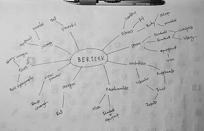 Berserk - brand identity brand guidelines brand identity branding fitness brand fitness logo graphic design logo logo design logo designer logo sketching logodesign mindmapping sketching