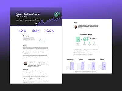 Cannabis SEO case study cannabis cannabis case study cannabis seo case study dispense dispense app dispense cannabis dispense case study marijuana marijuana case study marijuana seo marketing seo